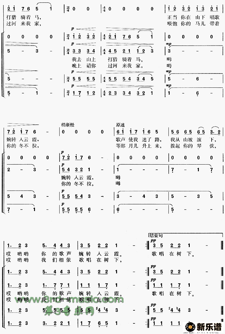 ɰһõ廨(½)[ϳ]ļ׸