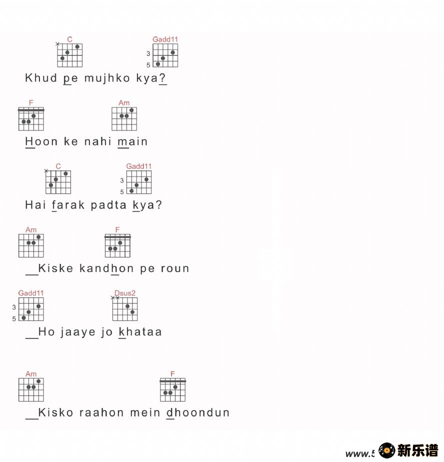 歌曲Main Kaun Hoon(电影《神秘巨星》插曲)的简谱歌谱下载