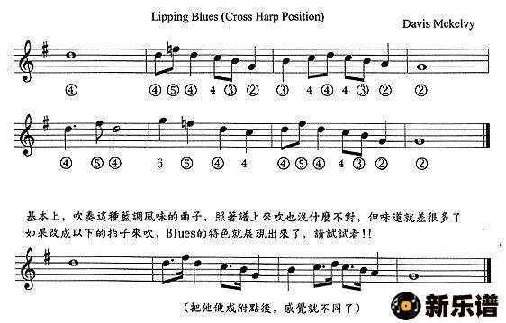 lipping bluesļ׸