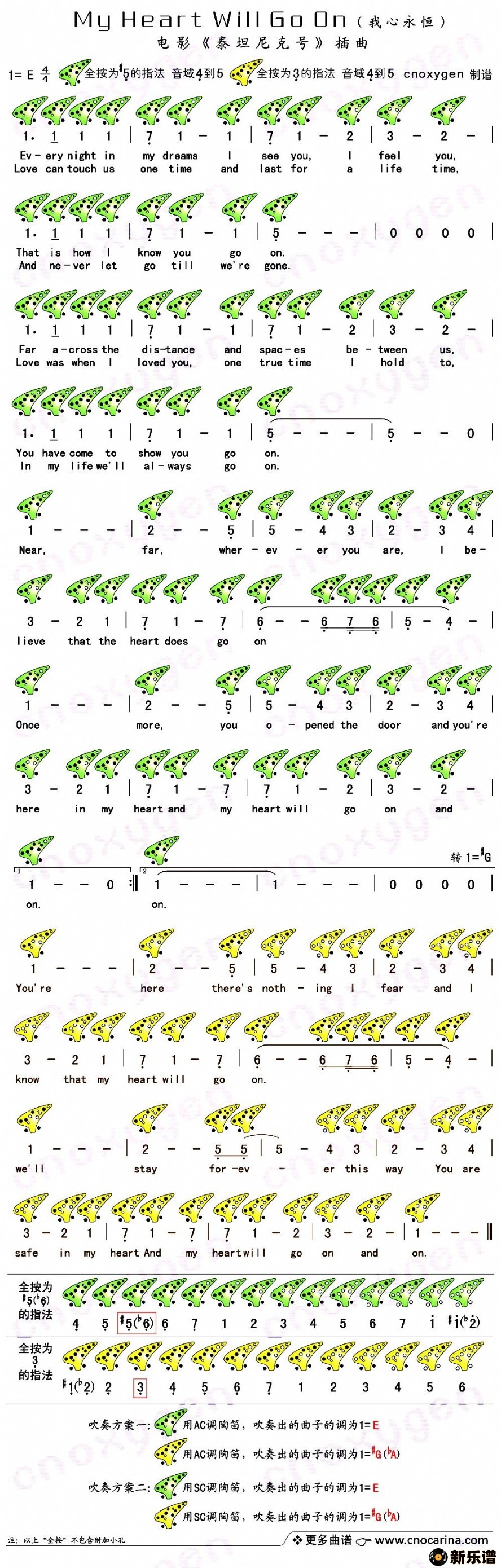 my heart will go onļ׸