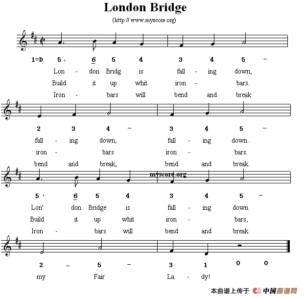 london bridge  ļ׸