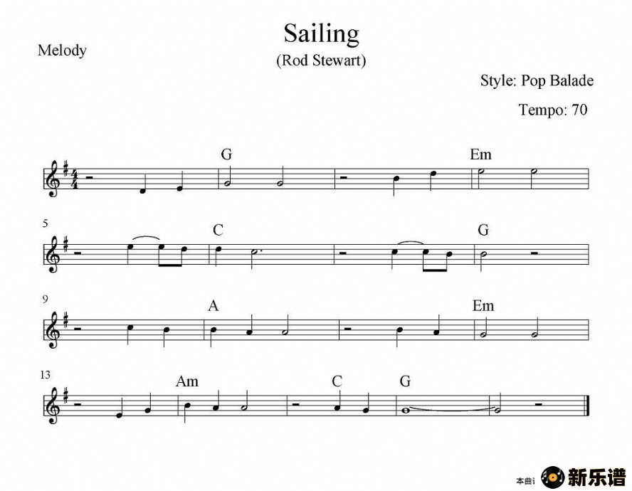 sailingļ׸