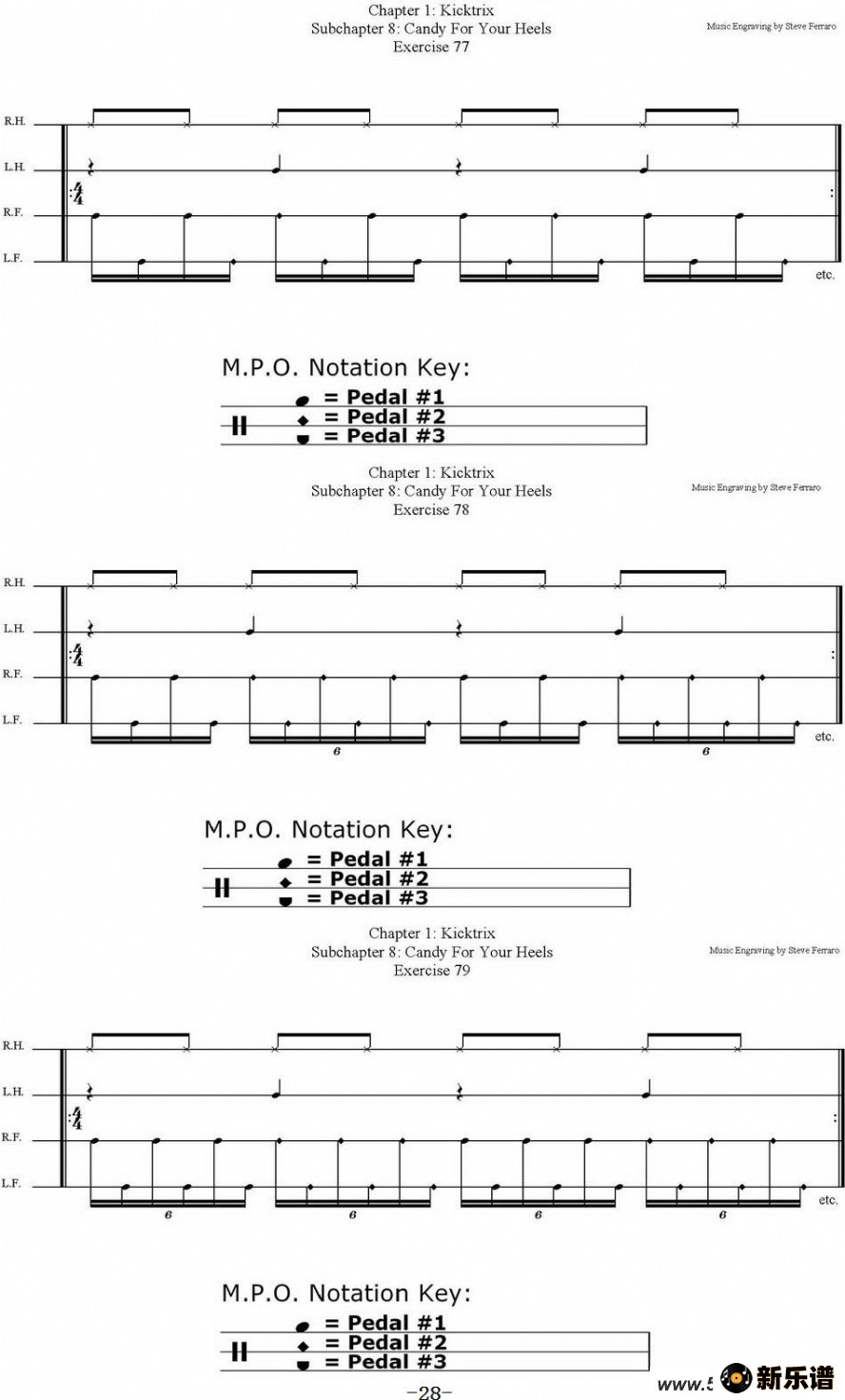 Thomas Lang - Creative Coordinationļ׸