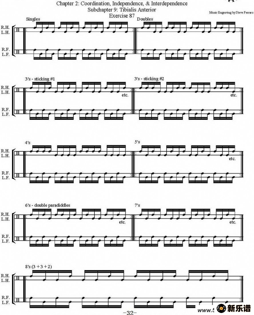 Thomas Lang - Creative Coordinationļ׸