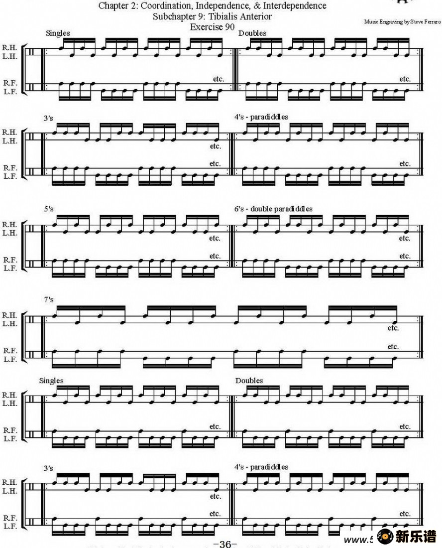 Thomas Lang - Creative Coordinationļ׸