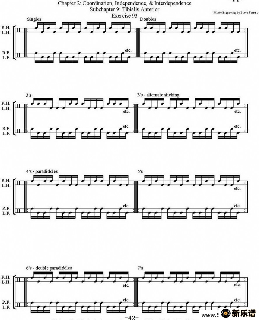 Thomas Lang - Creative Coordinationļ׸