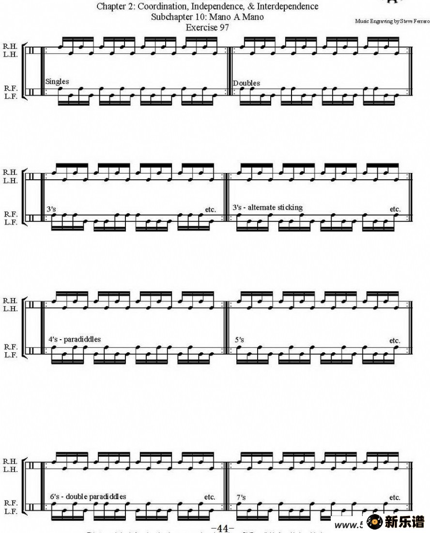 Thomas Lang - Creative Coordinationļ׸