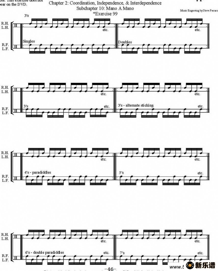 Thomas Lang - Creative Coordinationļ׸