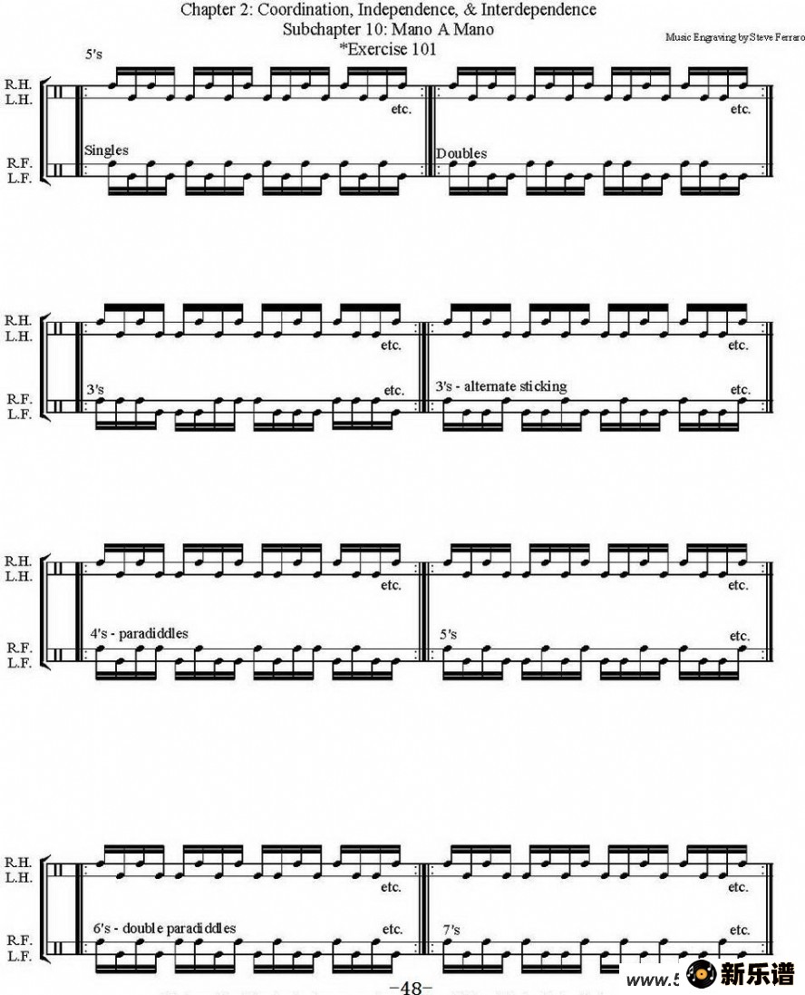 Thomas Lang - Creative Coordinationļ׸