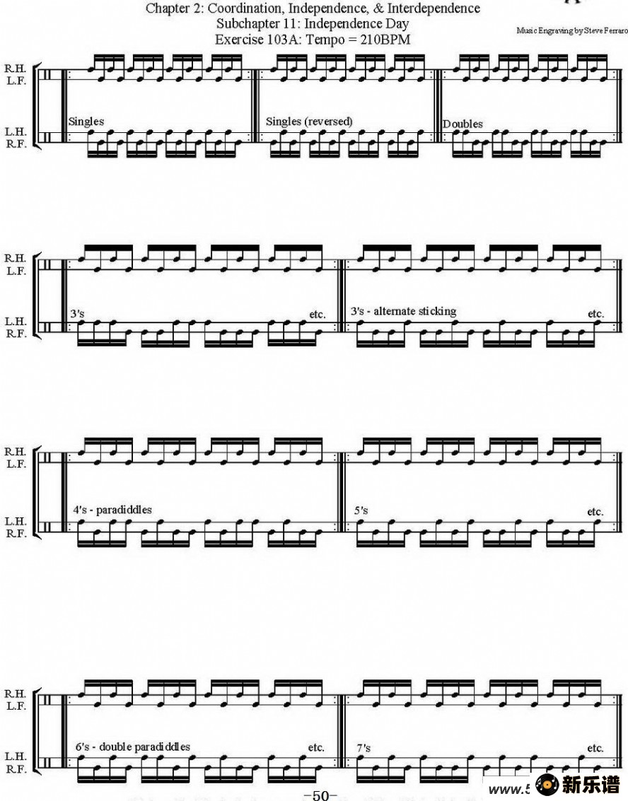 Thomas Lang - Creative Coordinationļ׸