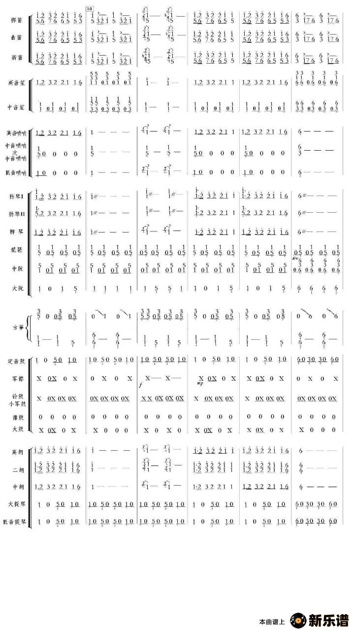 歌曲北京喜讯到边寨的简谱歌谱下载