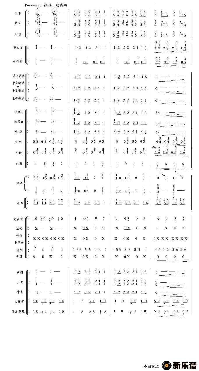歌曲北京喜讯到边寨的简谱歌谱下载