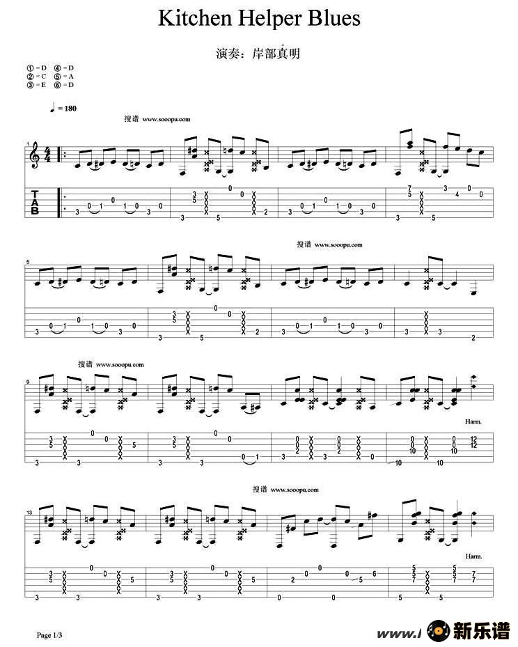 kitchen helper bluesļ׸