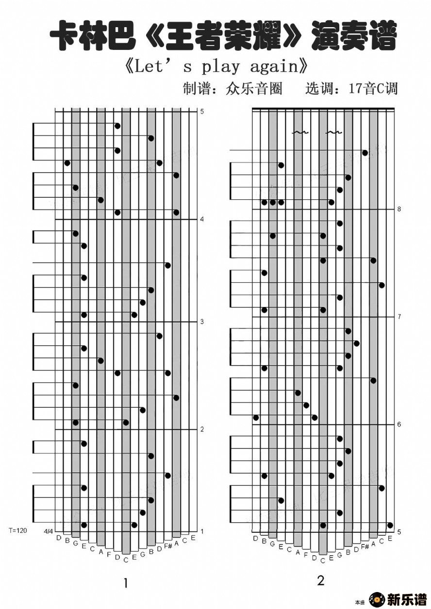 ҫ lets play againļ׸