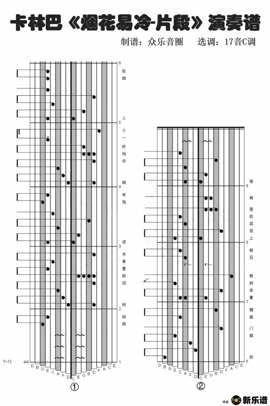 歌曲烟花易冷的简谱歌谱下载