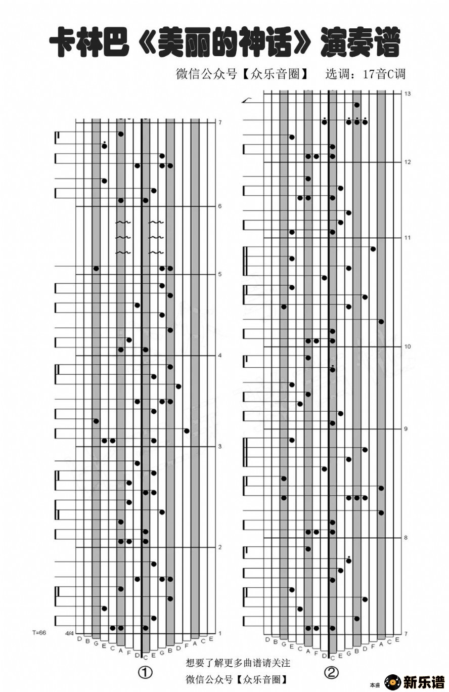 �����������񻰵ļ��׸�������