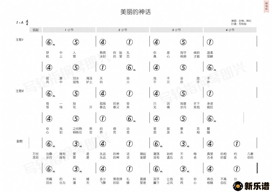 歌曲美丽的神话的简谱歌谱下载