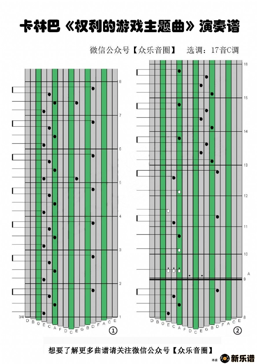 ȨϷĴָٿְרףļ׸