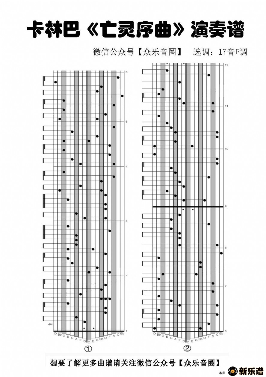 歌曲亡灵序曲的简谱歌谱下载