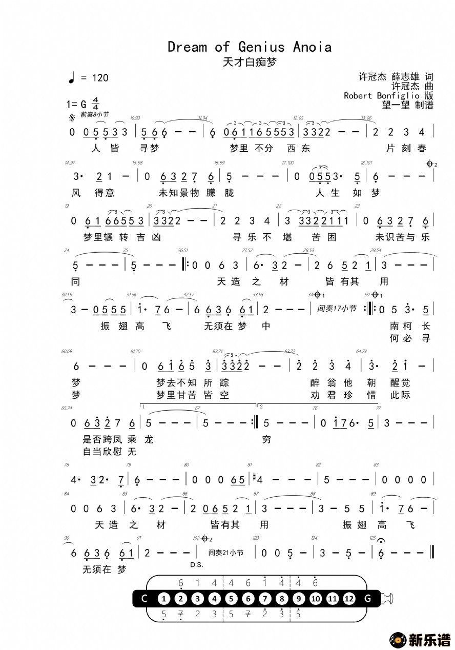 dream of genius anoiaļ׸