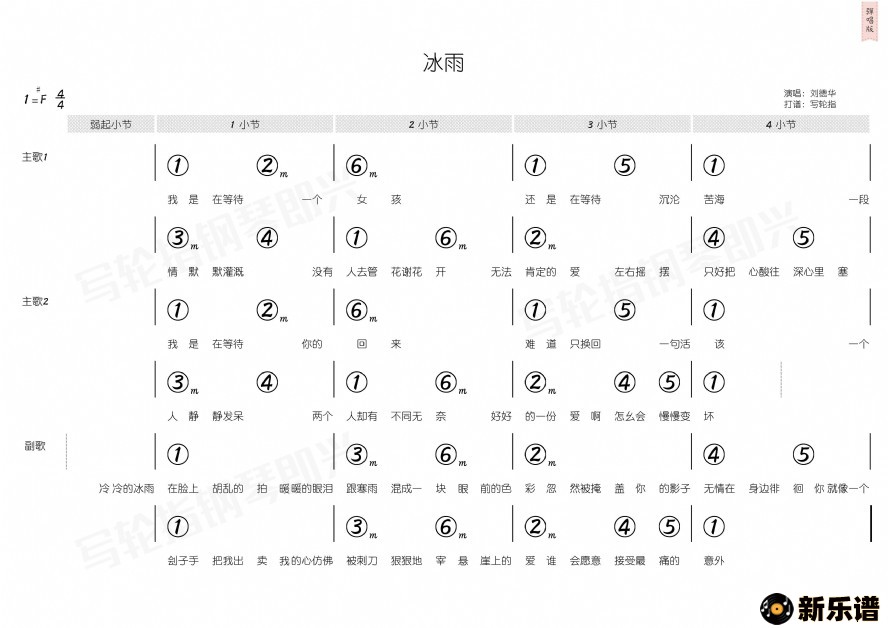 歌曲冰雨的简谱歌谱下载