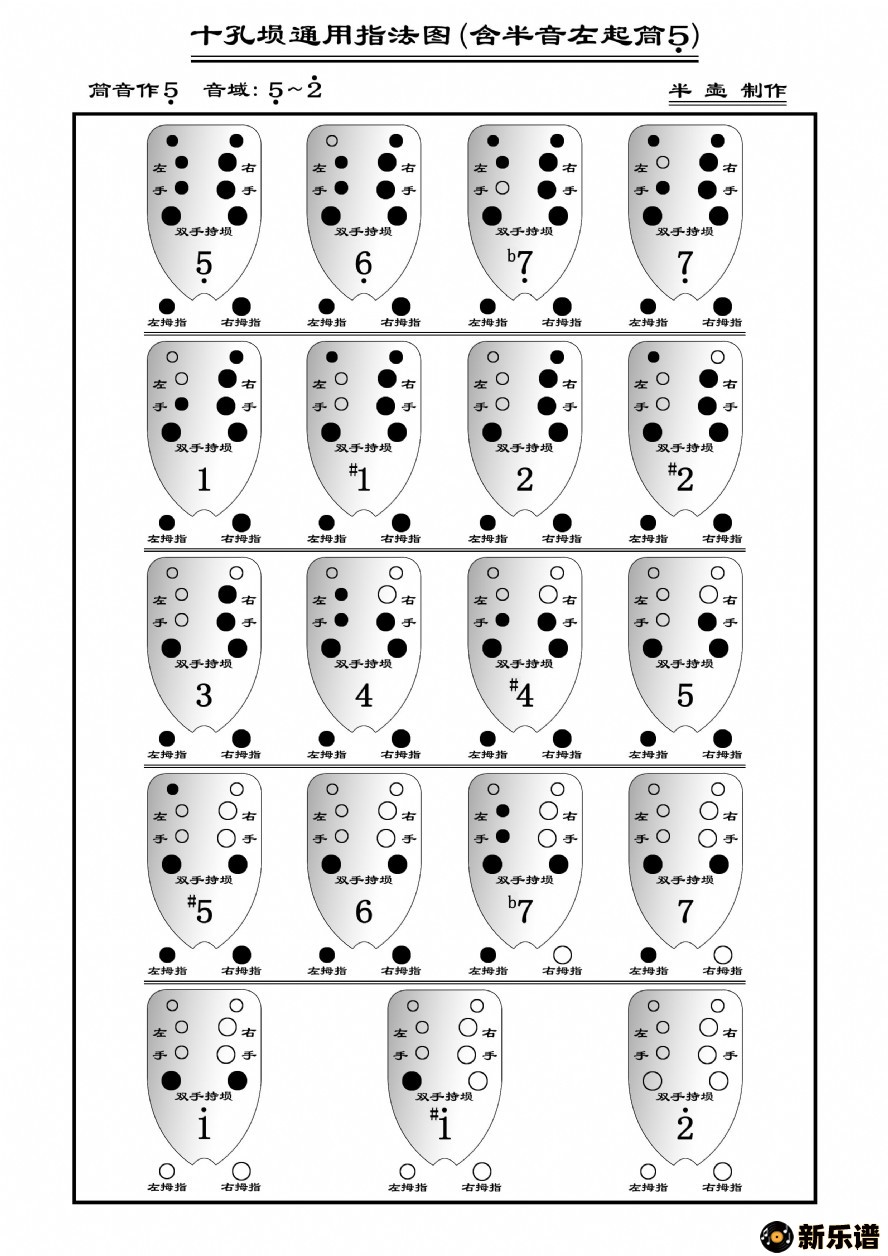 歌曲十孔埙指法表 半壶同款扩展的简谱歌谱下载