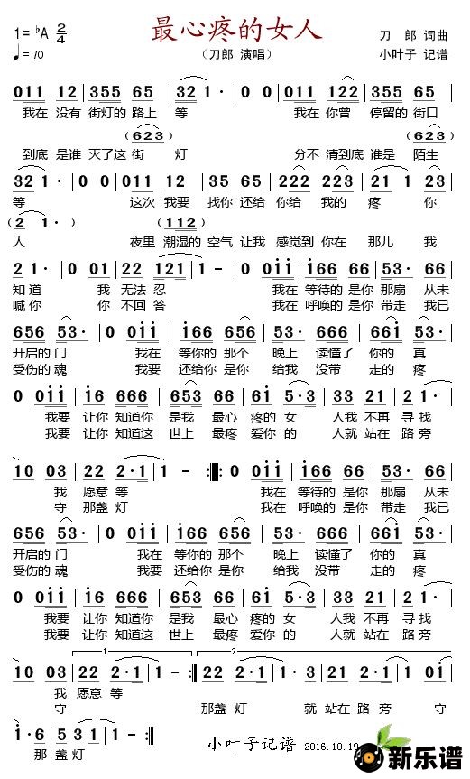 歌曲最心疼的女人的简谱歌谱下载